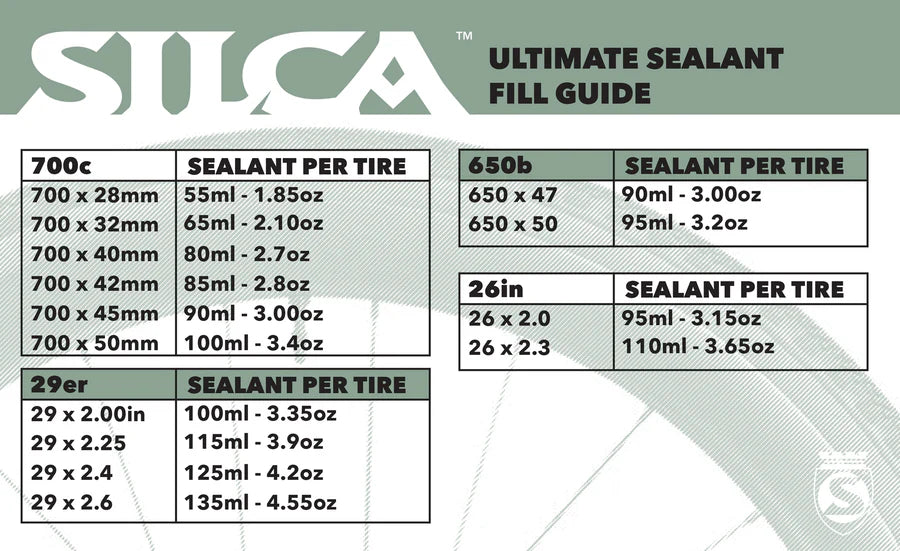 SILCA Ultimate Tubeless Sealant with Injectable FIBERFOAM, 65ml
