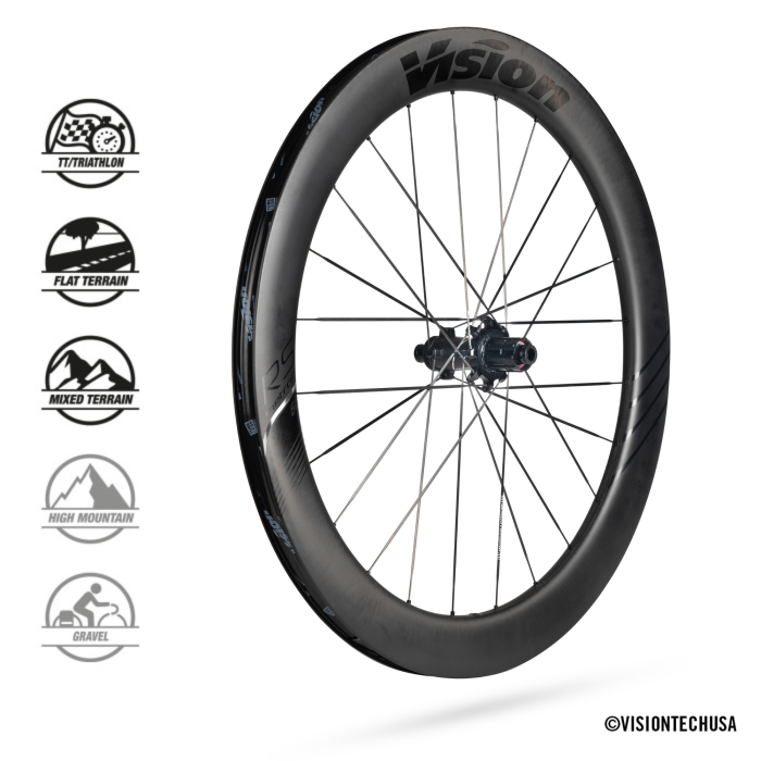 Vision Metron RS 60 i23 Disc Clincher/TL Wheelset – OneBike Asia